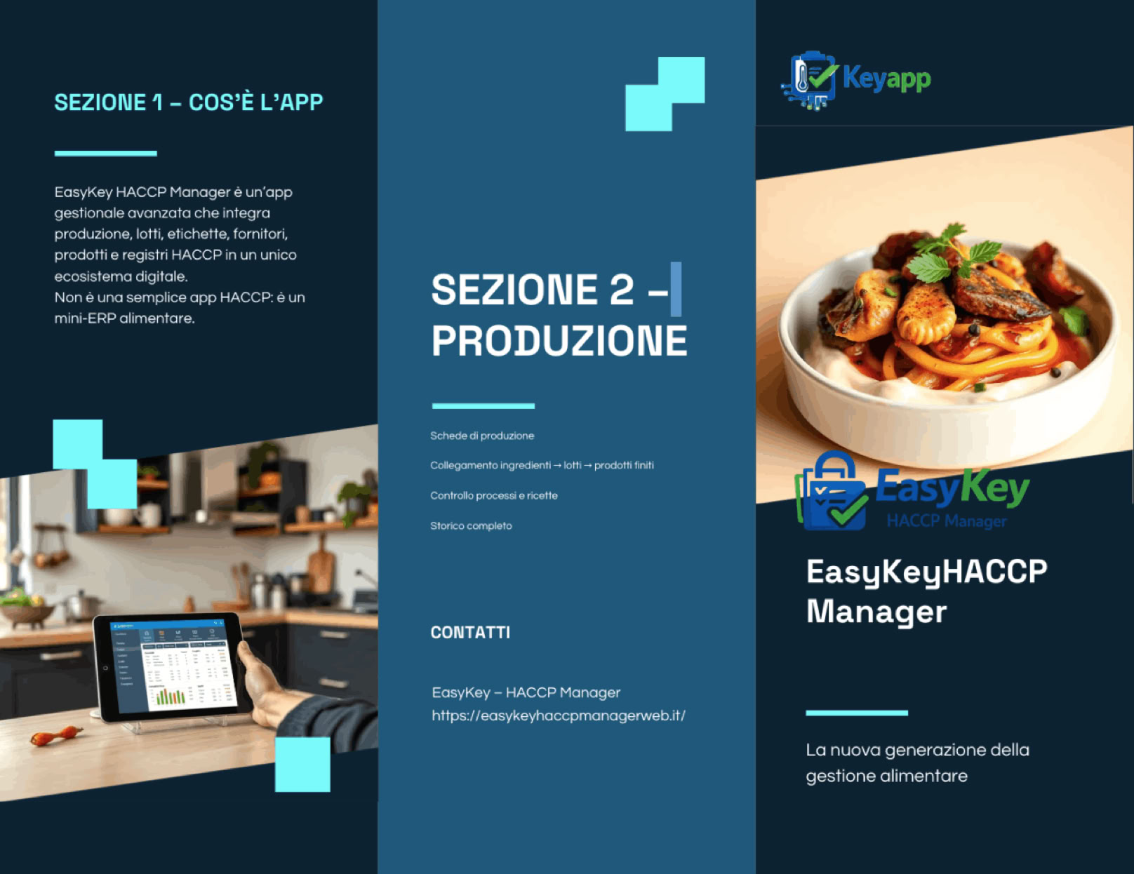 haccp manuale